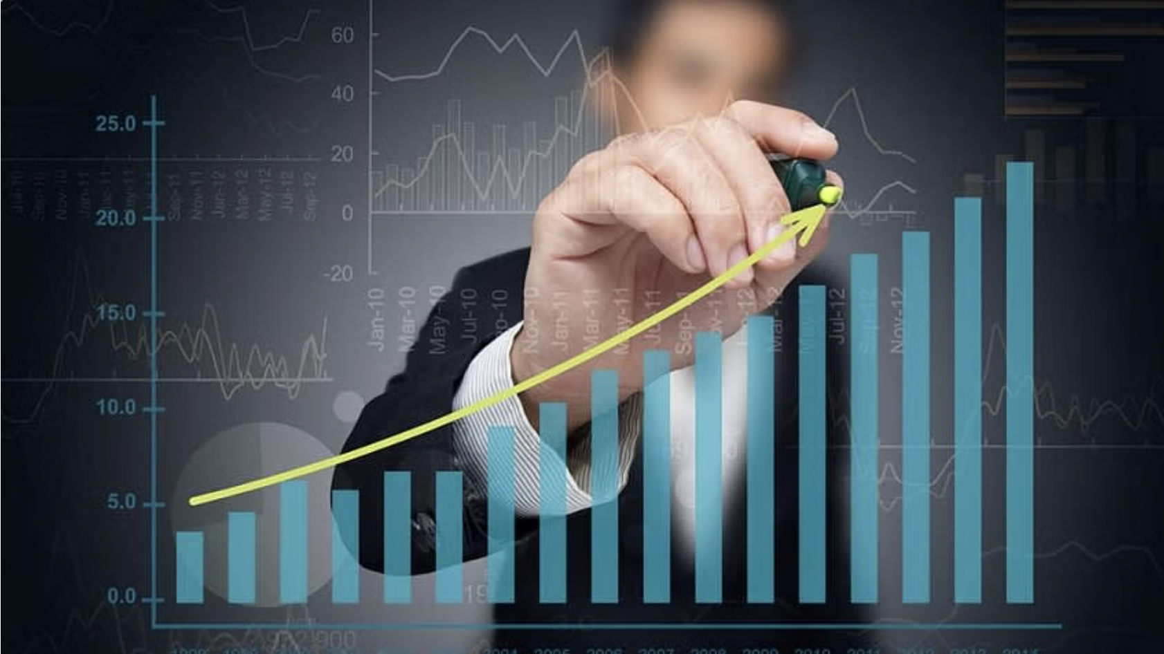 Pursuit of Sales Excellence